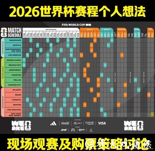 从数据分析看2026世界杯下注的胜算