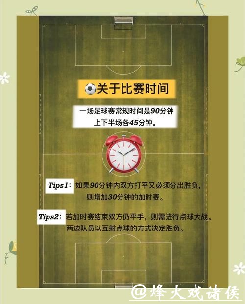 2026世界杯下注注意事项，新手如何避免亏损